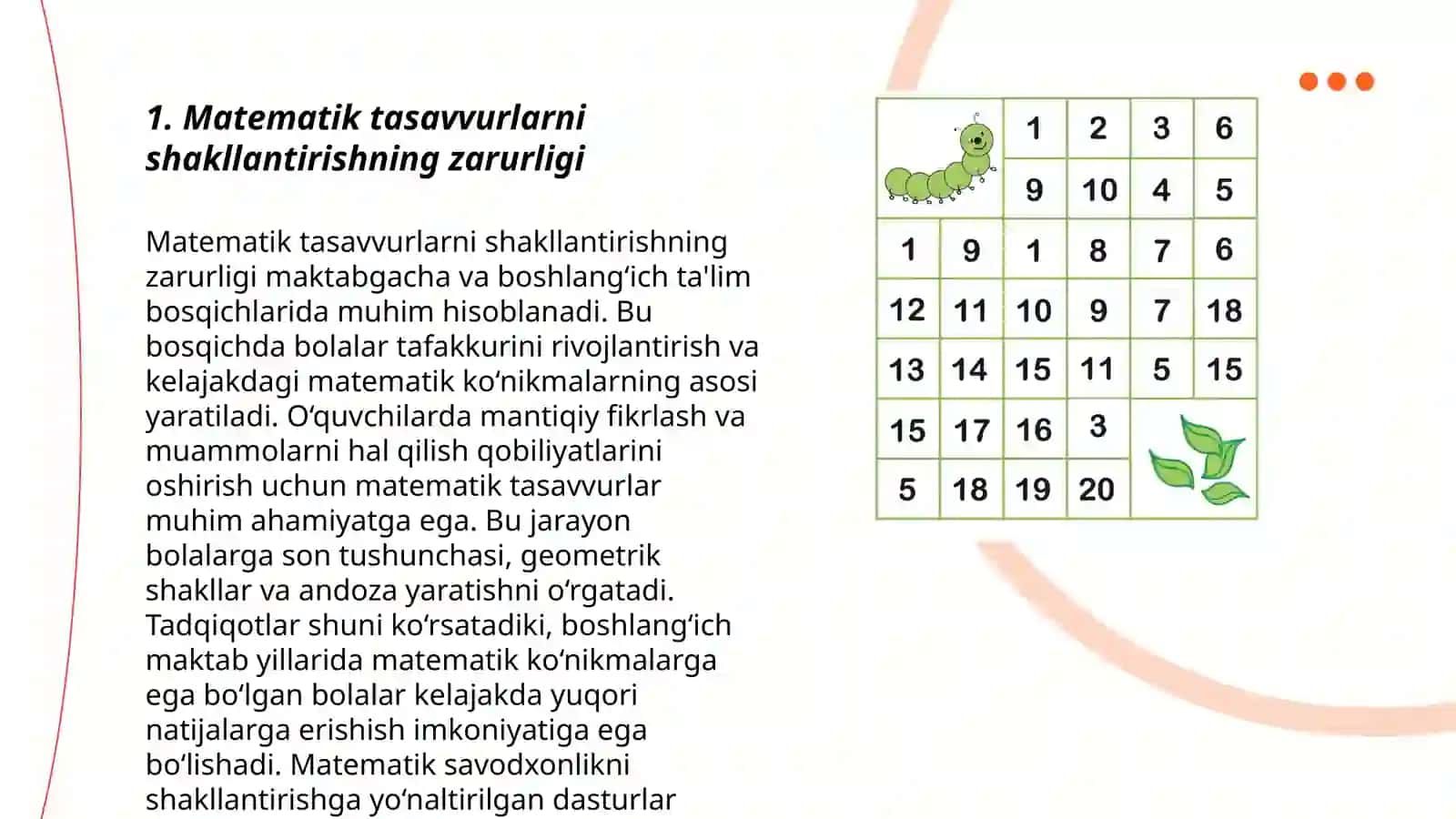 Maktabgacha yoshdagi bolalarda matematik tasavvurlarni shaklantirishda ta'limning asosiy didaktik tamoillari 3