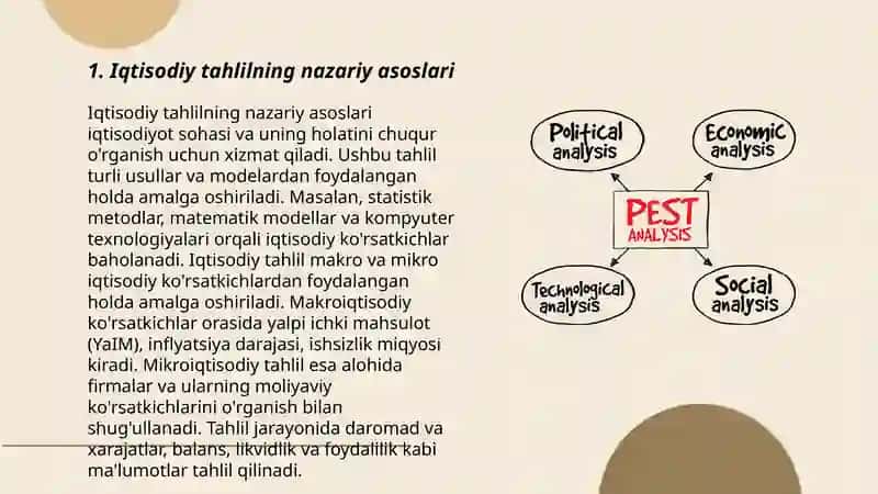 Iqtsodiy tahlil usullari 3