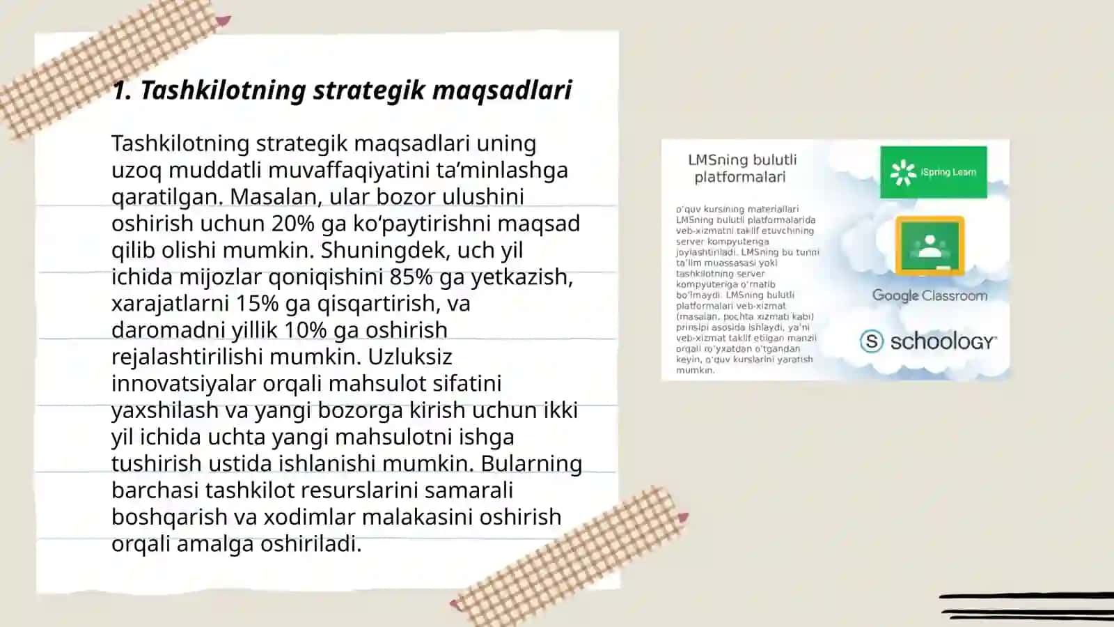Tashkilotning maqsadlari va biznes murabbiyligi metodologiyasini qollash ehtiyojlari 3