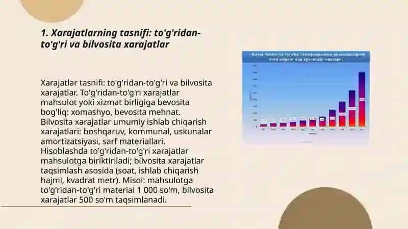 Xarajatlarning tasnifi: to'g'ridan-to'g'ri va bilvosita xarajatlar 3