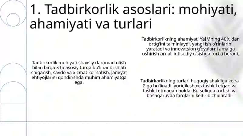 Tadbirkorlik asoslari fanining predmeti va oʻrganish usullari 3