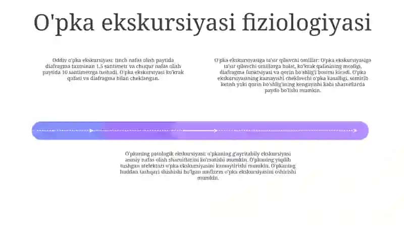 O'Pka Ekskursiyasining Norma Va Patologiyasi 3