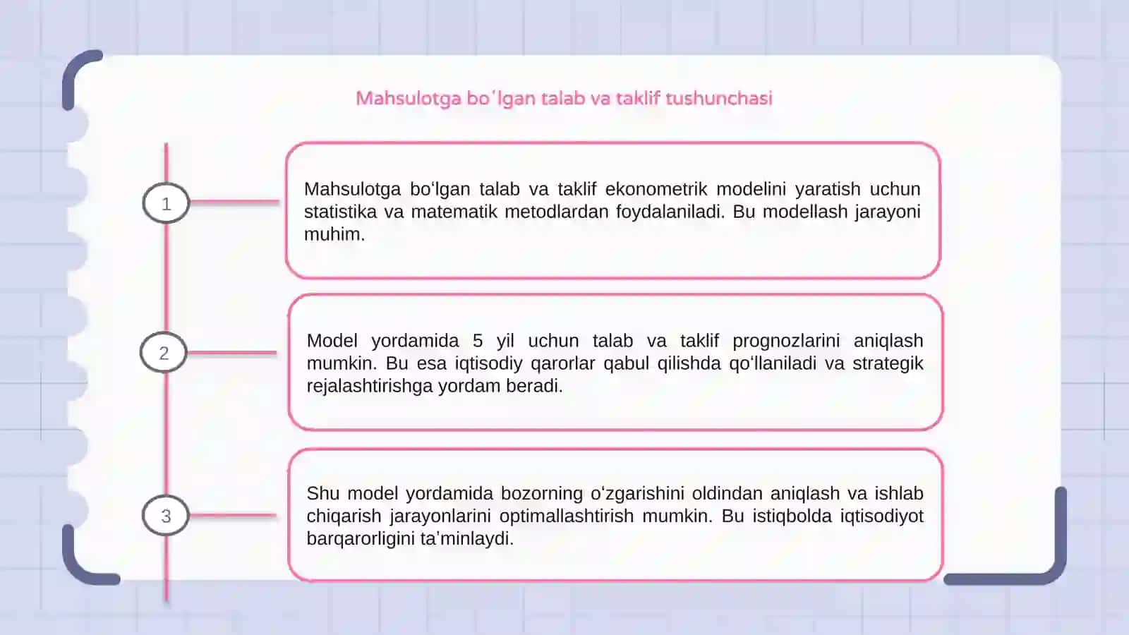 Mahsulotga boʻlgan talab va taklifning ekonometrik modelini va 5 yilga prognozini amalga oshirish 3