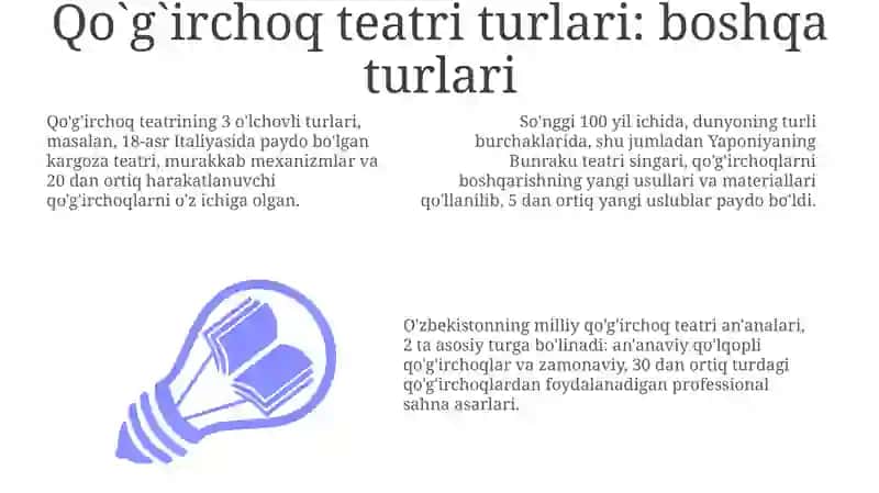 Qoʻg'irchoq Teatrining Paydo Boʻlishi Tarixi 3