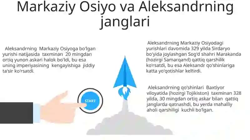 Aleksandr Makedonskiyning Markaziy Osiyoga yurishi 3