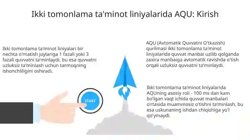 Ikkitomonlamata'minotliliniyalardaAQU 3