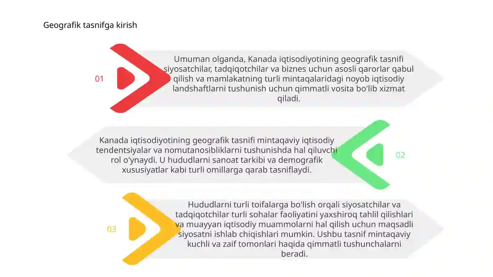 Kanada iqtisodiyotiga geografik tasnif 3