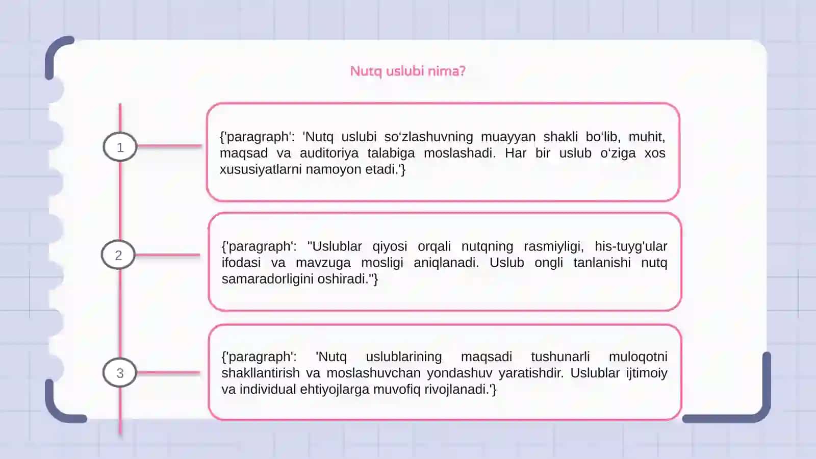Nutq uslublarining qiyosiy ta'rif 3