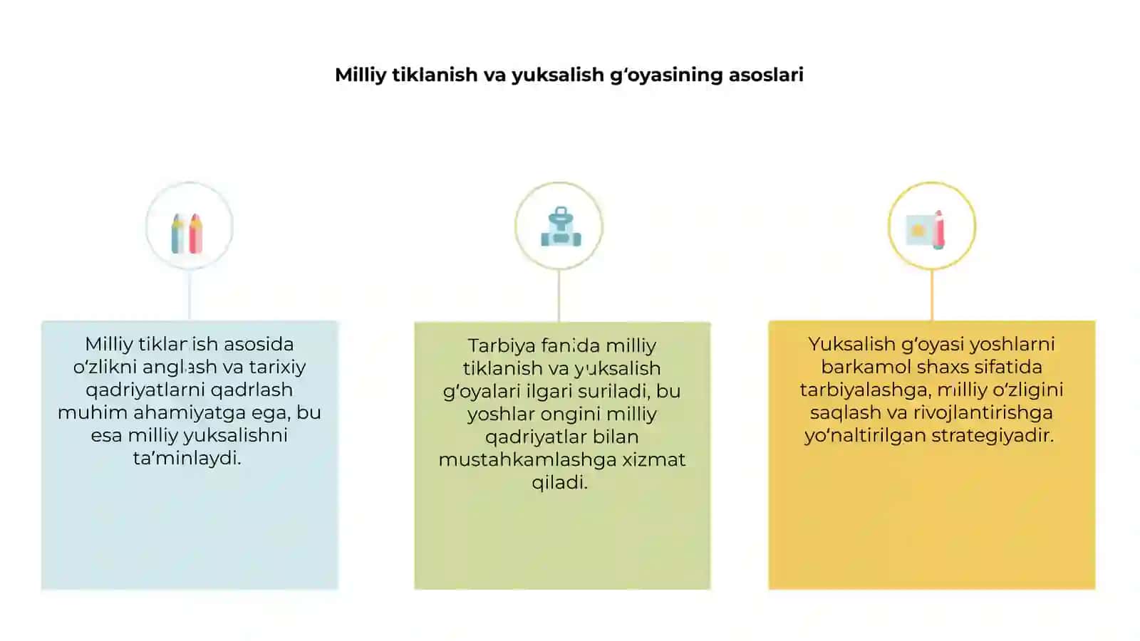 Milliy tiklanishdan milliy yuksalish sari gʻoyasining "Tarbiya" fanida ifodalanishi 3