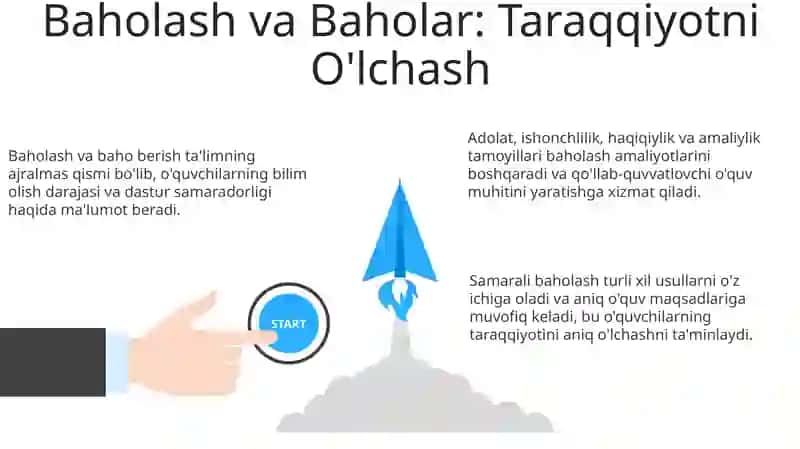 Reja: Ta'limning Mohiyati 3