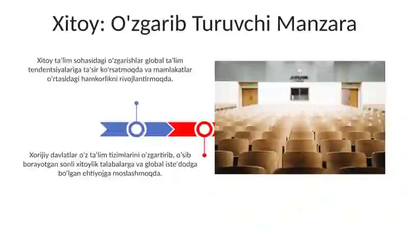 Xorijiy mamlakatlarda ta'lim tizimi 3