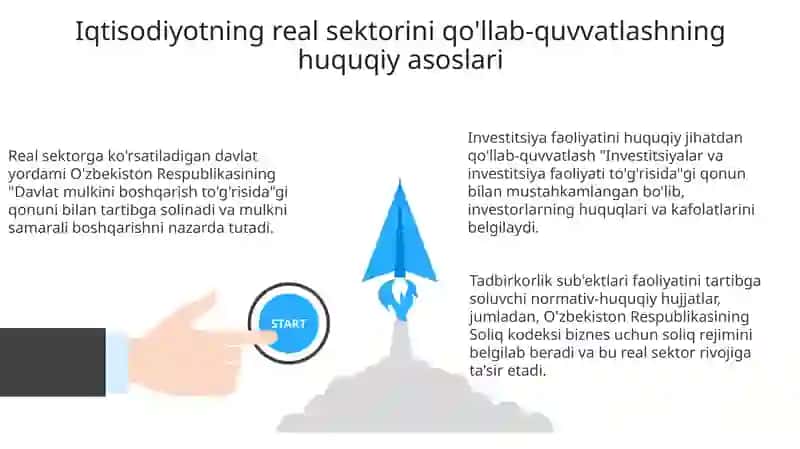 Iqtisodiyotning real sektorini qo‘llab-quvvatlashning huquqiy asoslari 3