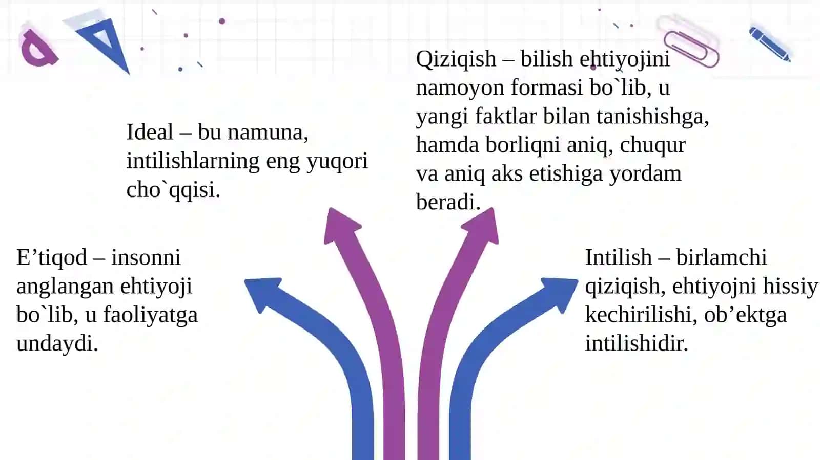 Shaxsni yo’nalganligini o’rganish 3