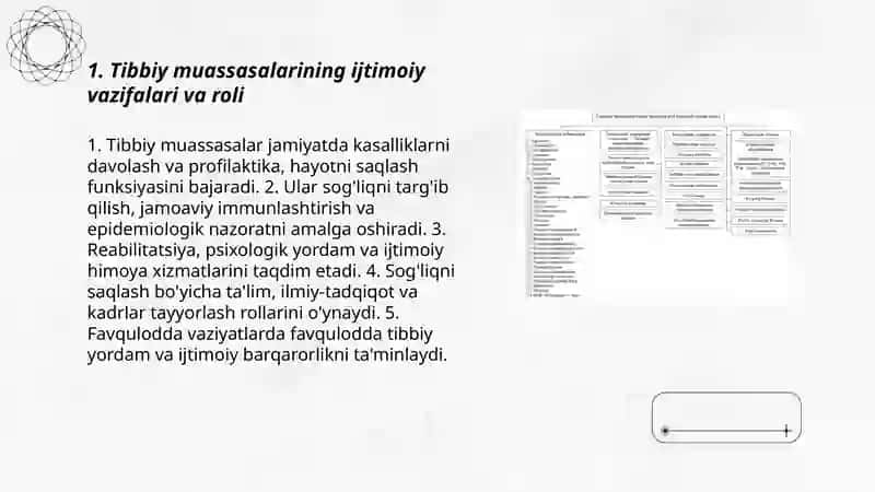 Tibbiy muassasalar ijtimoiy tashkilot sifatida 3