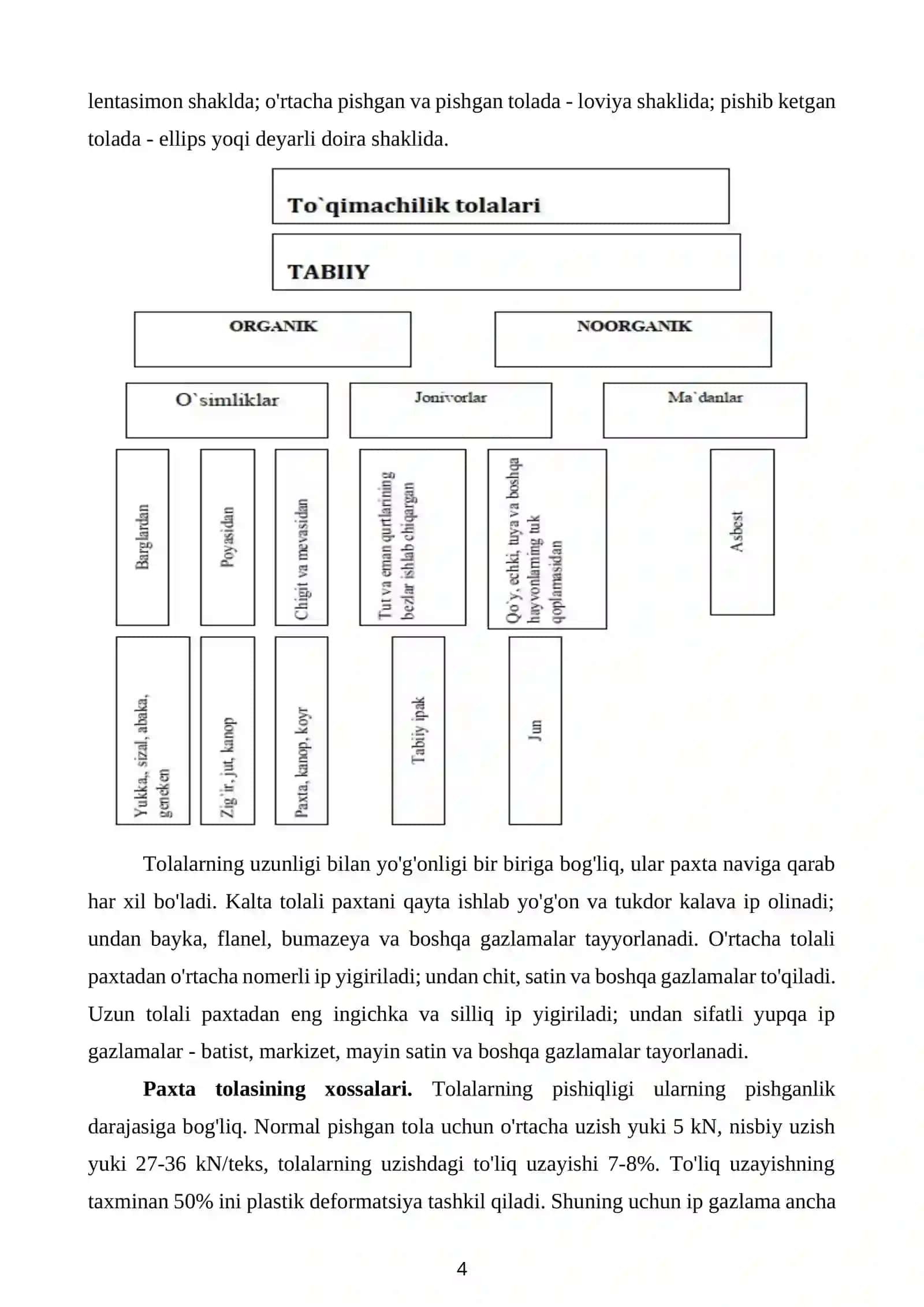 Tabiiy tolalar va ularning asosiy kimyoviy tarkibi 3