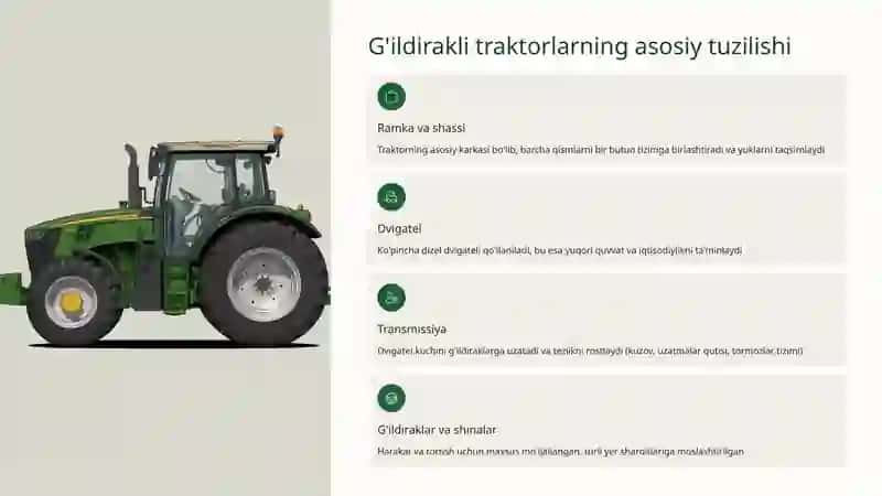 G'ildirakli va Zanjirli Traktorlarning Umumiy Tuzilishi 3