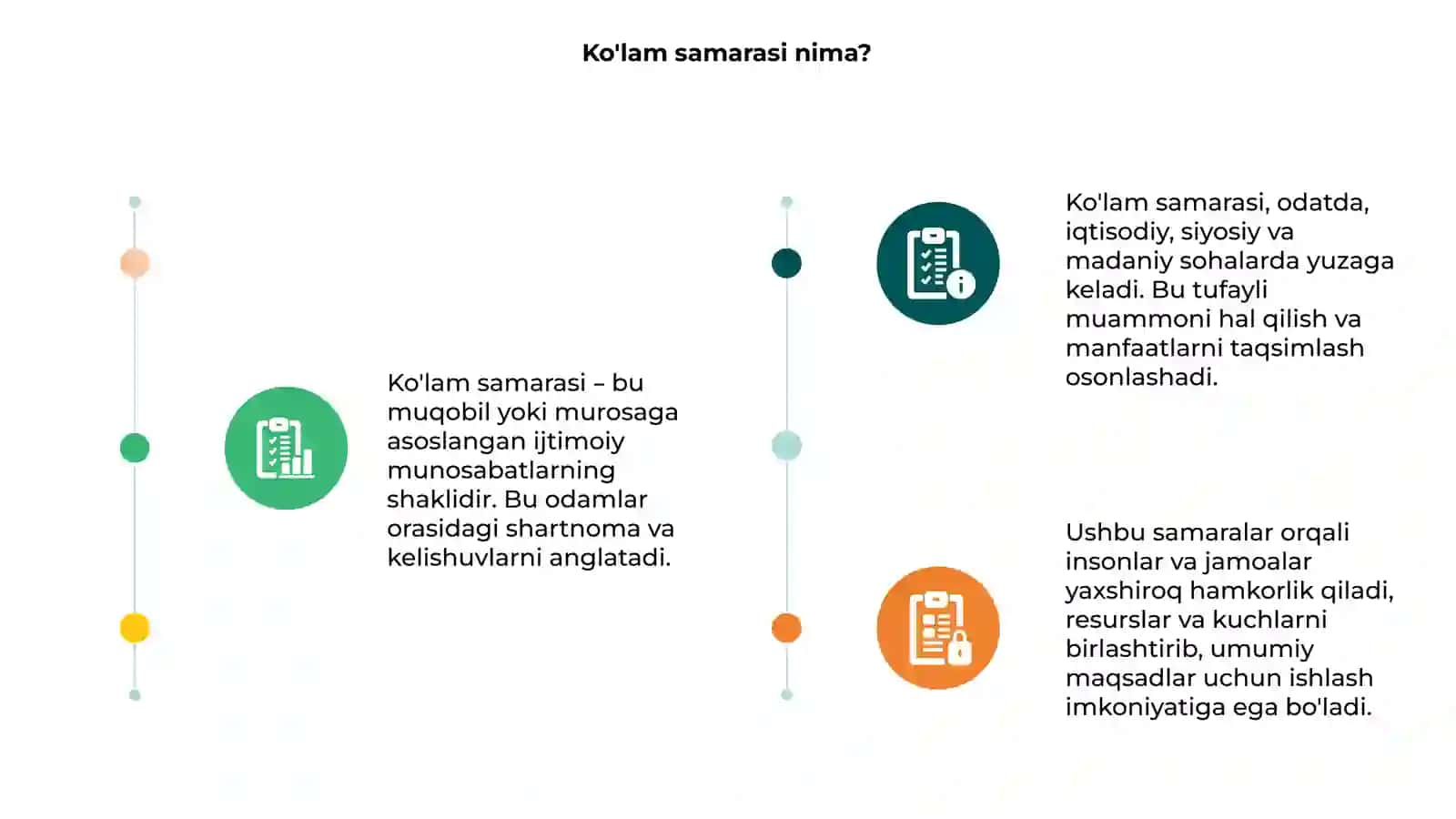 Ko'lam samarasi 3