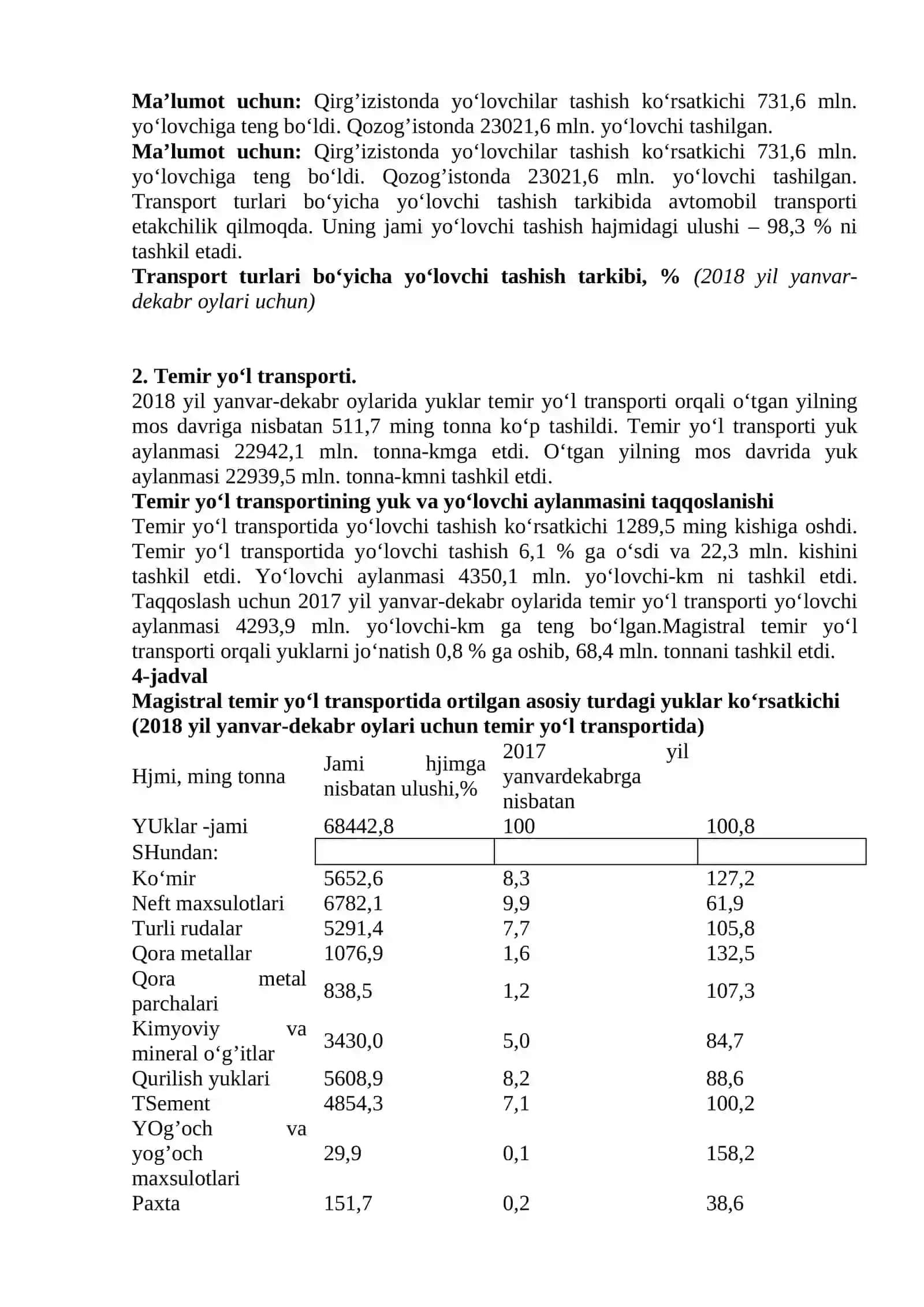 O‘zbеkistоn Rеspublikаsidа trаnspоrt хizmаtlаri bоzоrining хоzirgi хоlаti vа uning iqtisоdiy tахlili 3