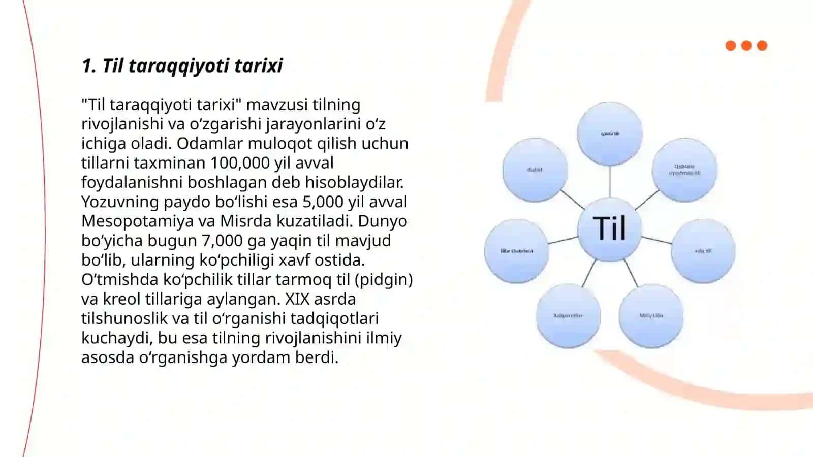 Til taraqqiyoti tarixi 3