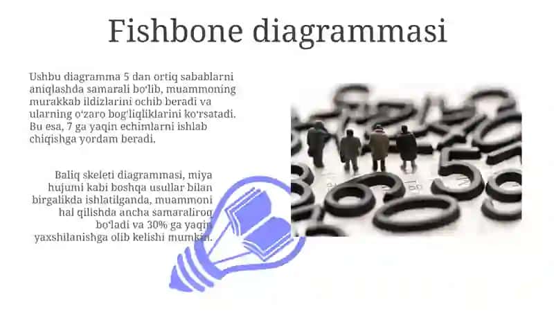 Muammolarni Yechish Usullari 3