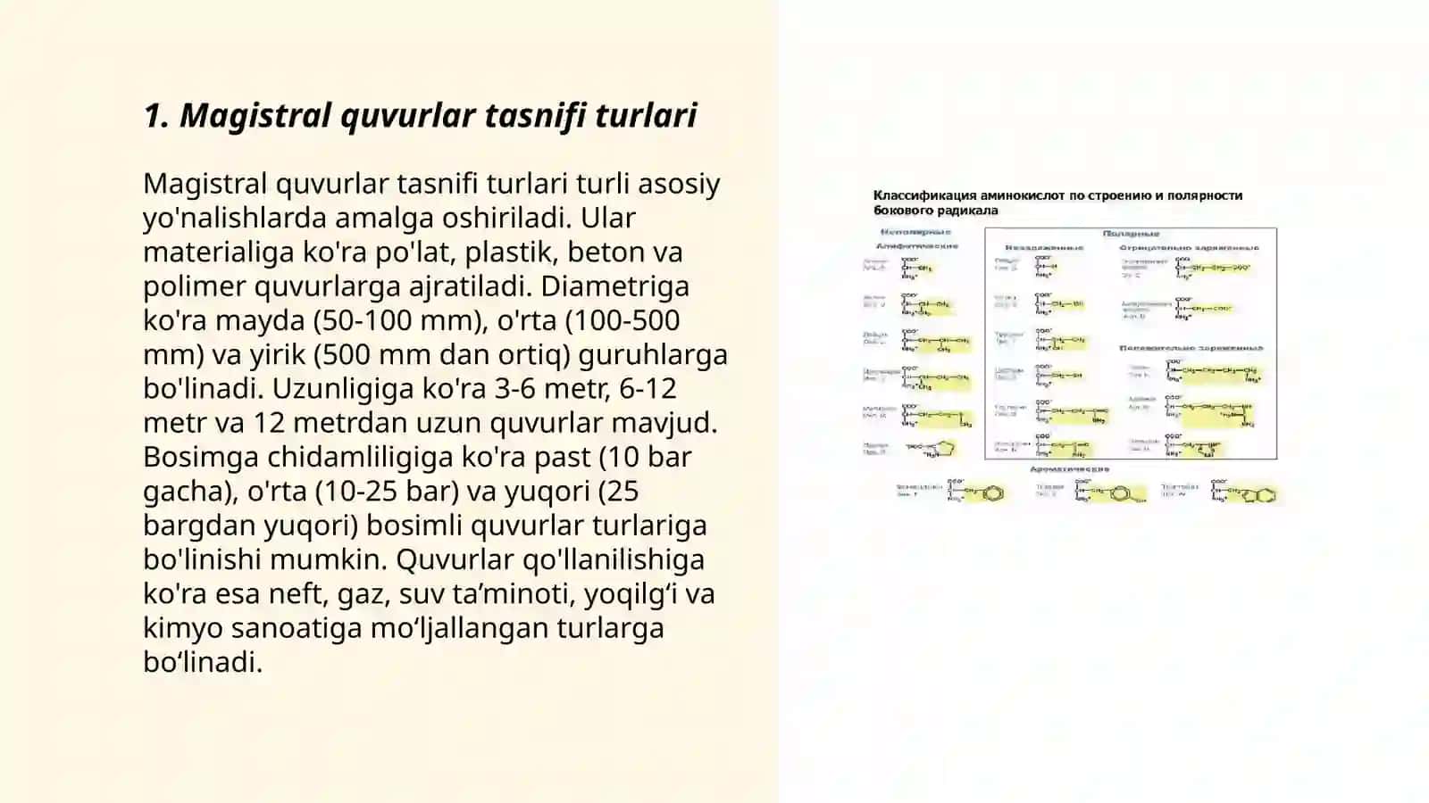 Magistral quvurlari tasnifi 3