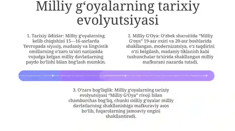 Milliy G'Oyaning Umum Mafkuraviy Jarayonlar Bilan BogʻLiqligi 3