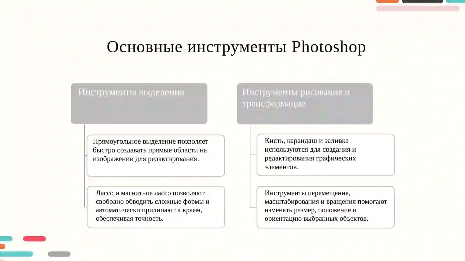 Обработка изображений с помощью Adobe Photoshop 3