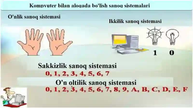 SANOQ SISTEMALAR 3