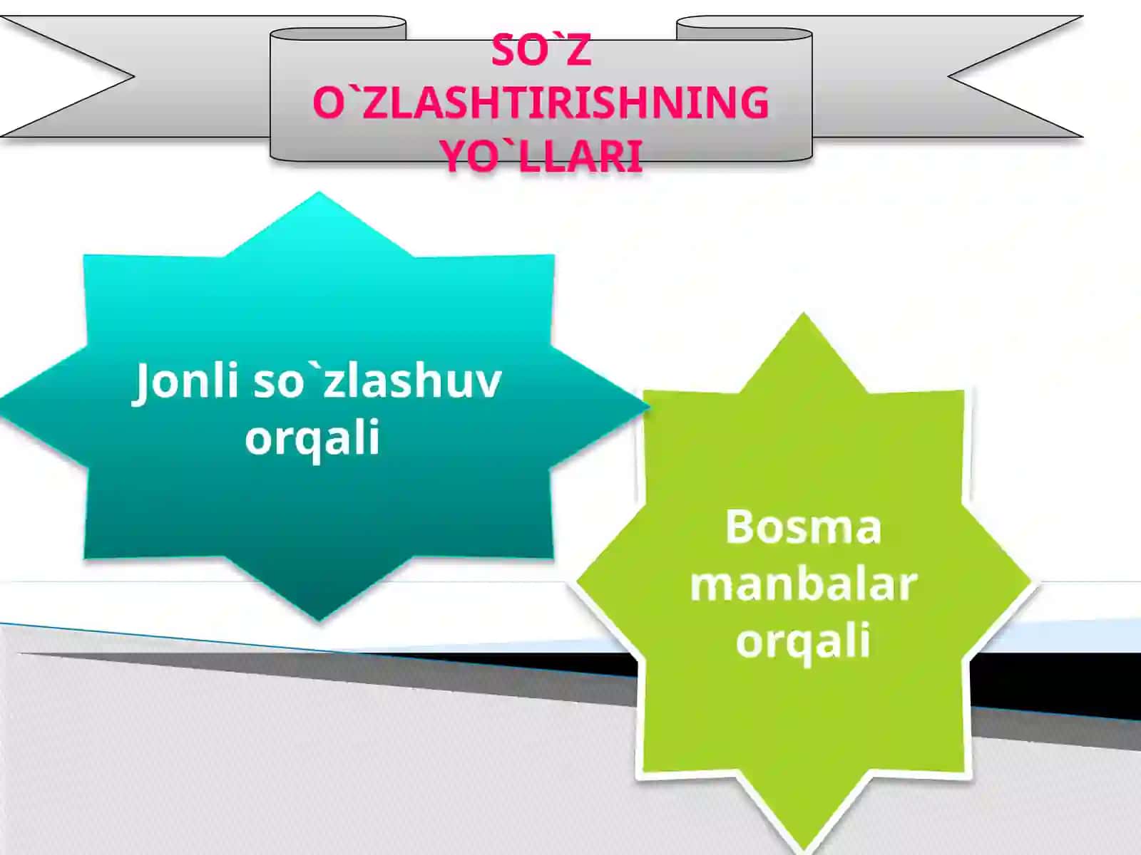 SO`Z O`ZLASHTIRISH USULLARI VA YO`LLARI 3