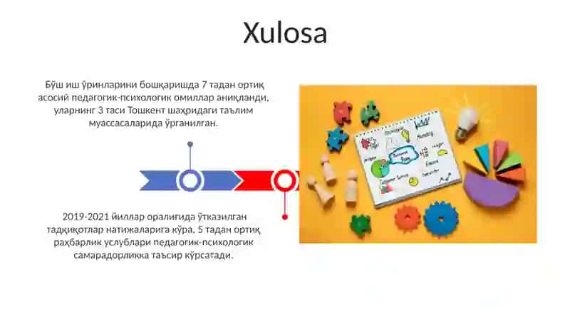 Boshqaruvning pedagogik-psixologik xususiyatlari 3