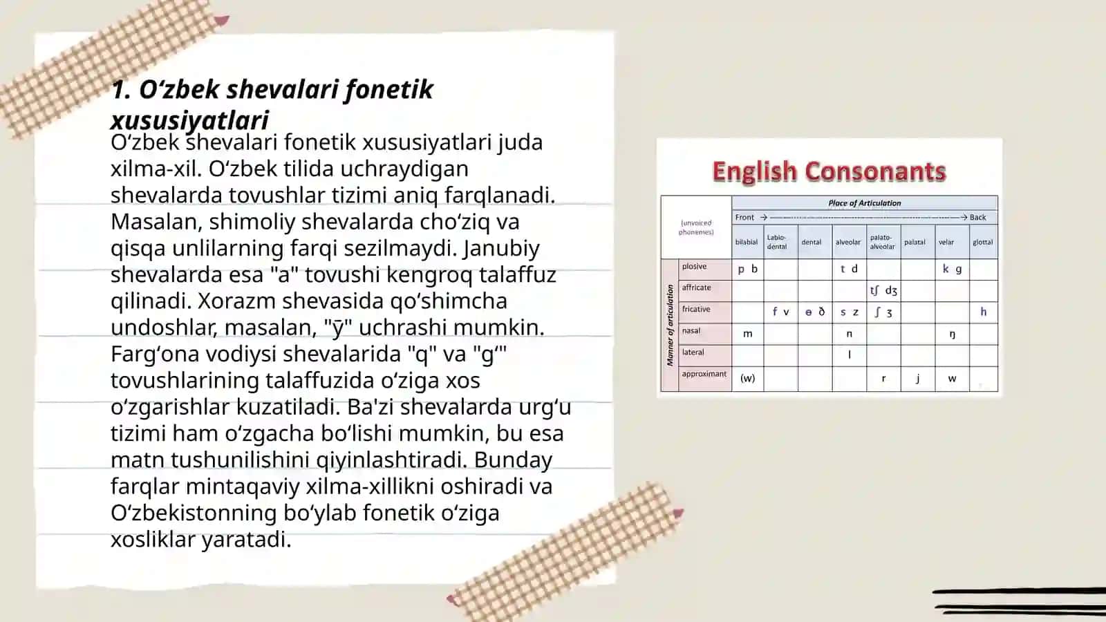 Oʻzbek shevalari fonetikasi 3