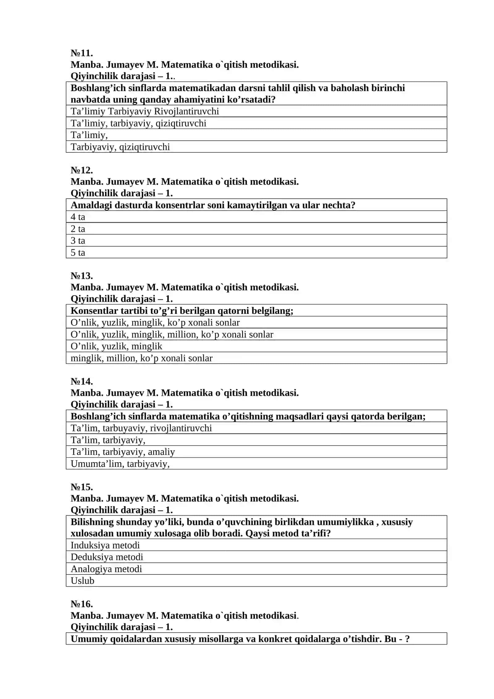 MAGISTRATURA UCHUN “BOSHLANG’ICH TA’LIM VA SPORT, TARBIYAVIY ISH” TA’LIM YO’NALISHI TALABALARI UCHUN “MАTЕMАTIKА O’QITISH METODIKASI” FАNIDАN TEST TOPSHIRIQLARI 3