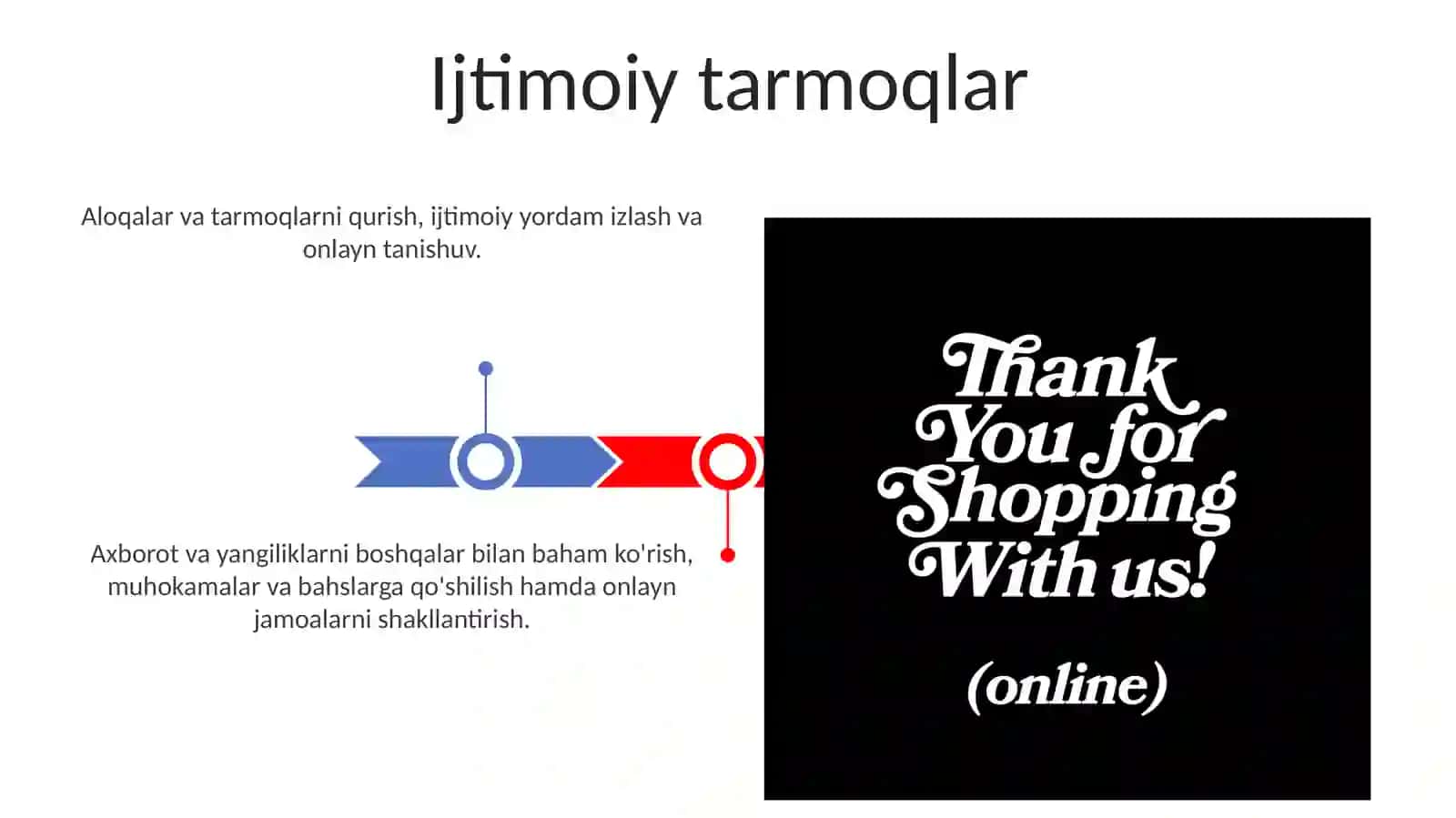 Internetdagi kommunikativ o'zaro ta'sirning asosiy turlari 3
