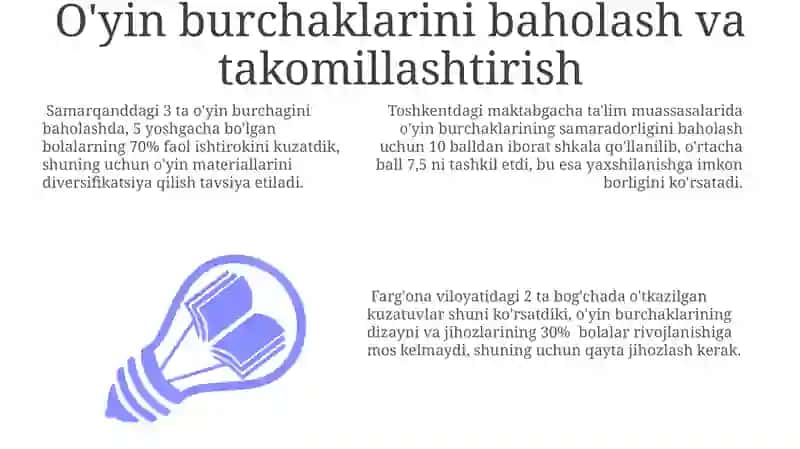 O'yin Burchaklari 3