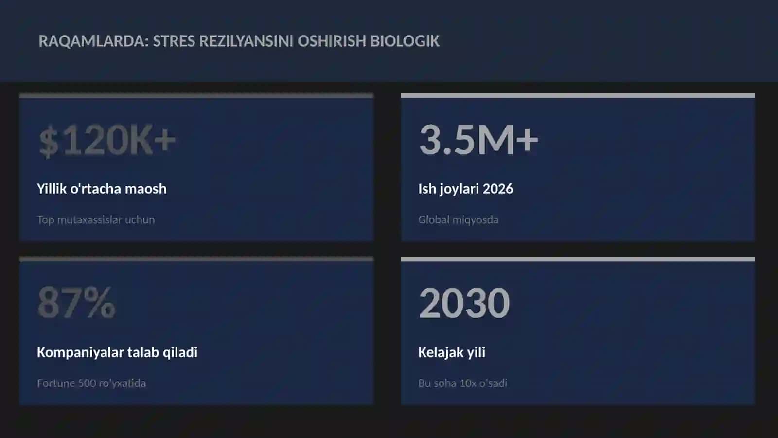 Stres rezilyansini oshirish biologik 3