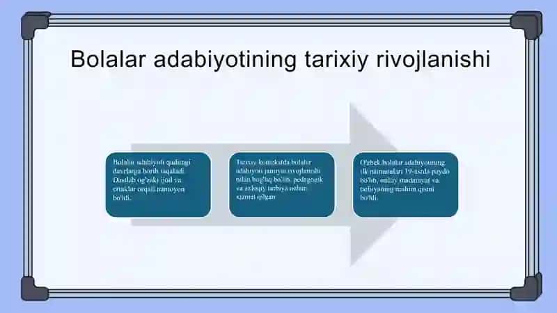 Oʻzbek bolalar adabiyotining vujudga kelishi va taraqqiyot xususiyatlari 3