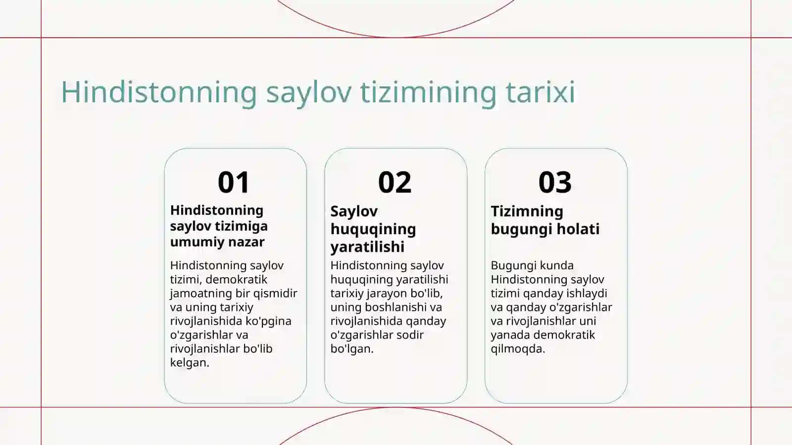 Hindiston saylov tizimi 3