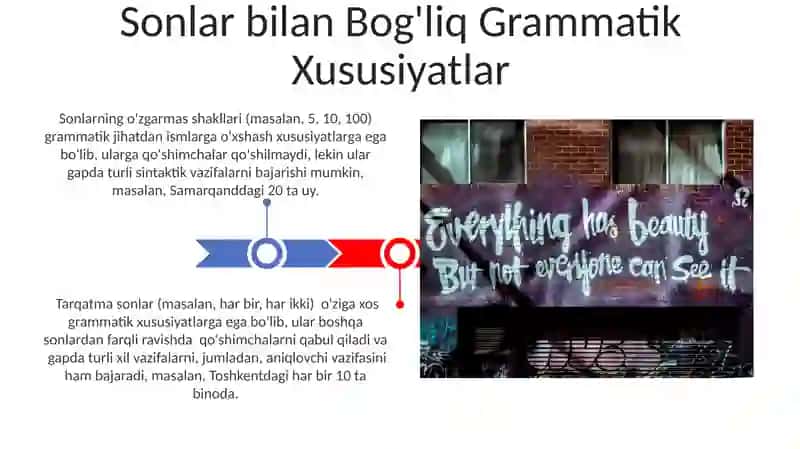 Sonlarning numerativ sanoq so'zlar bilan qo'llanishi. Sonlarning otlashish xususiyatlari 3