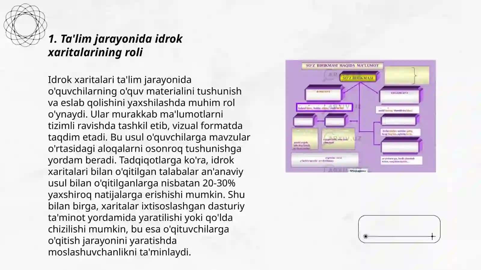 Ta’limni tashkil etish shakllari idrok xarita tuzish 3