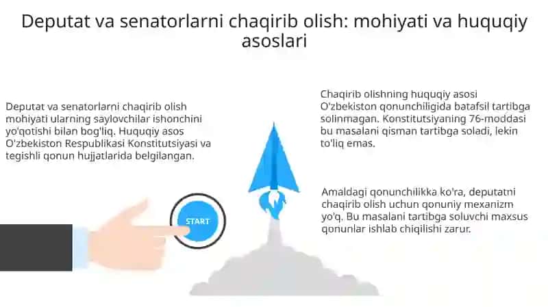 Deputat va senatorlarni chaqirib olish 3