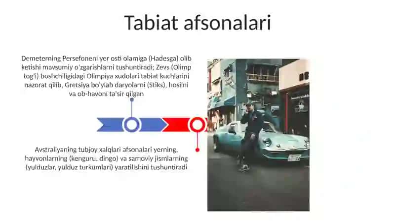 Dunyo xalqlari miflari 3