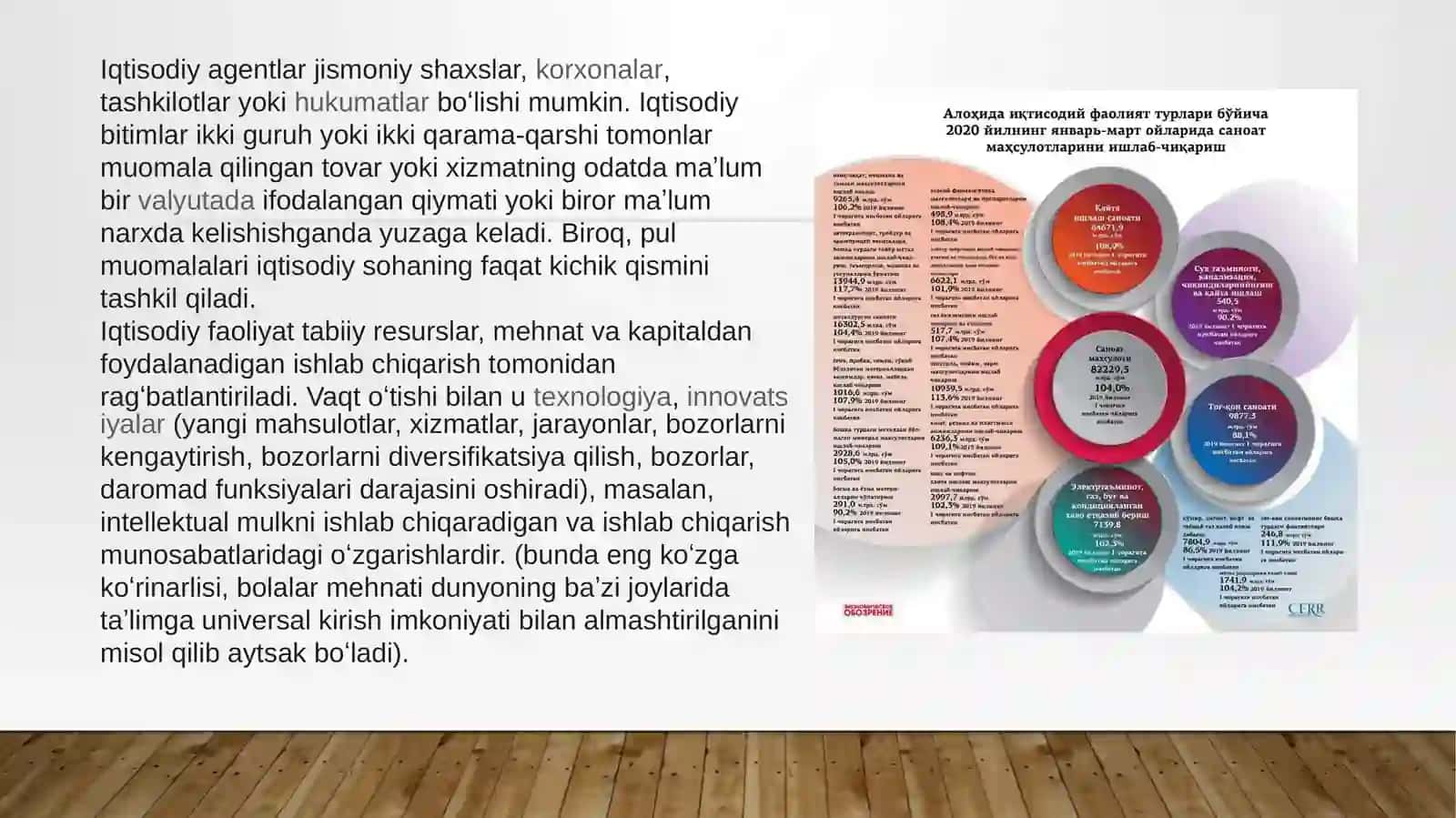 Iqtisodiy faoliyat va uning samaradorligi 3