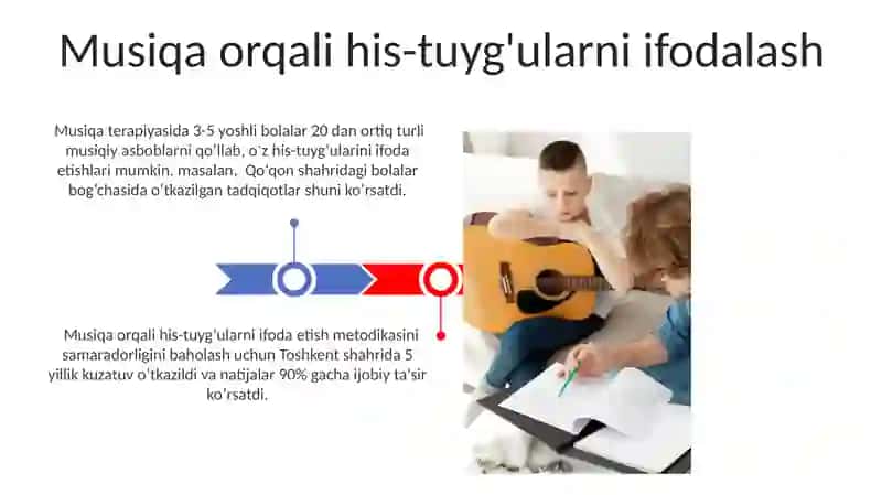 Musiqa Terapiyasi 3