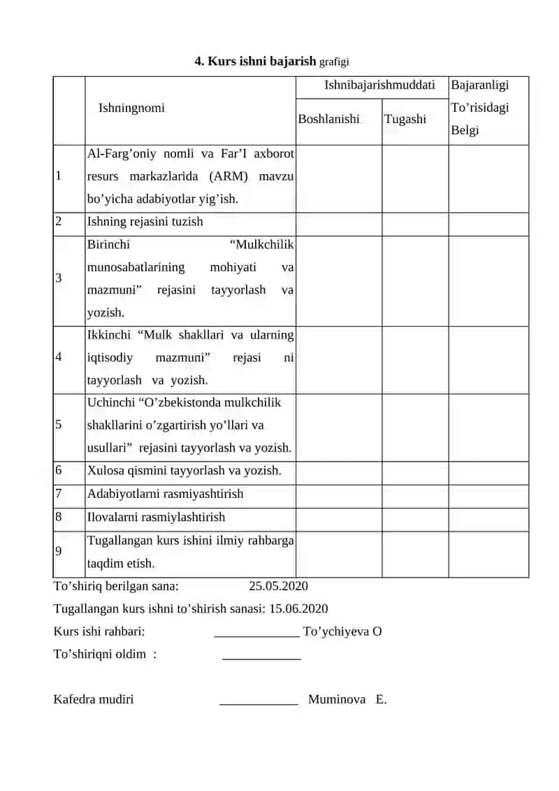 MULKCHILIK SHAKLLARINI O`ZGARTIRISH YO`LLARI VA USULLARI 3