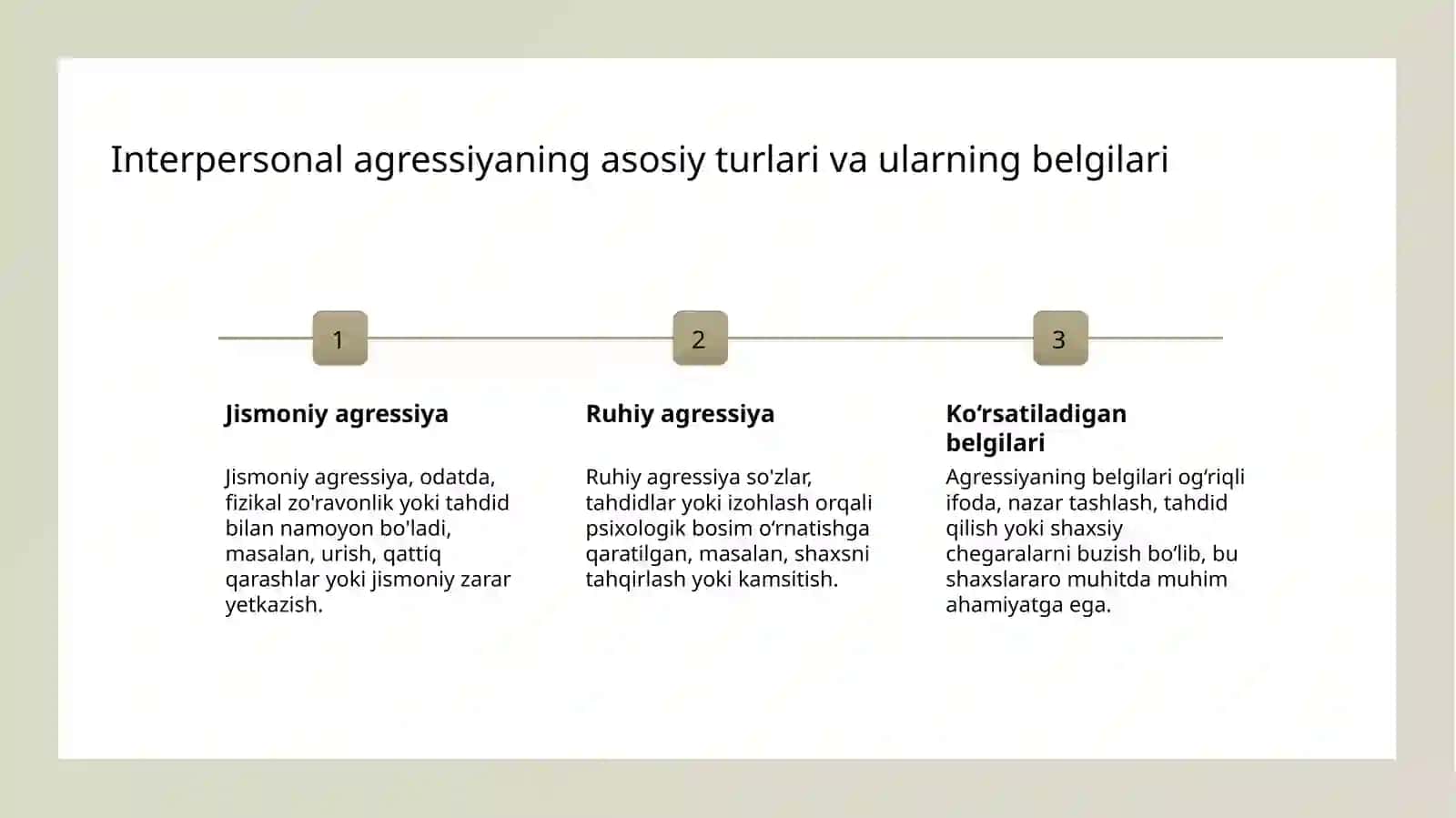 Shaxslalraromunosabatlardashaxsahressivligi 3