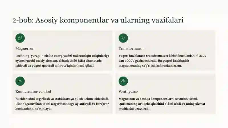 Mikroto'lqinli pechning elektr sxemasi va ishlash prinsipi 3