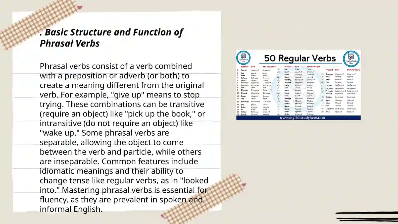 Basic Structure and Function of Phrasal Verbs 3