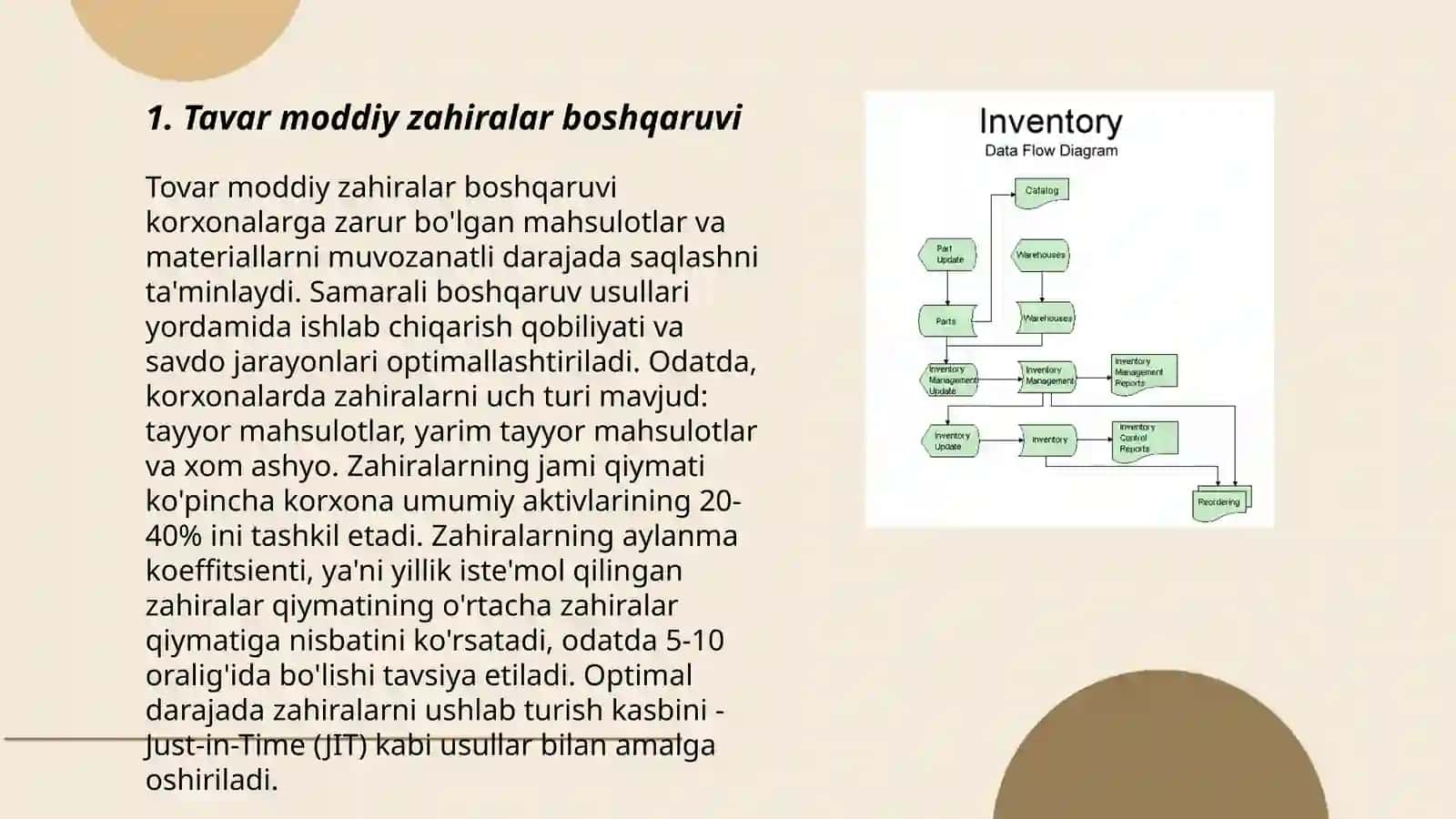 Tavar moddiy zahiralar hisobi 3