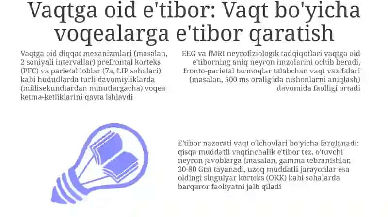 Tanlangan Diqqat va Yo'naltiruvchi Tarmoq 3