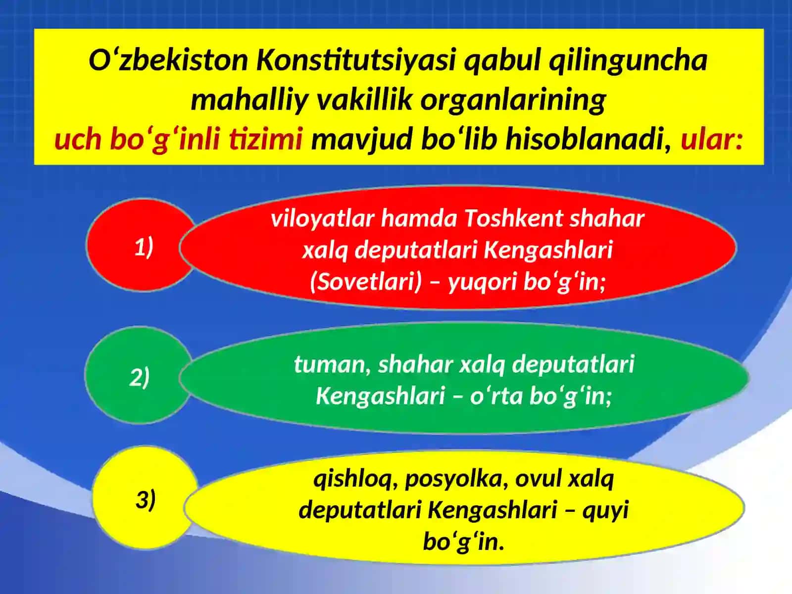 11-sinf O'zbekiston tarixi dars ishlanma. Fuqarolik jamiyati g'oyasining rivojlanish tarixi O'qituvchilarga / 6-11 Sinf Dars ishlanmalar 3